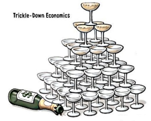 Trickle Down Economic
