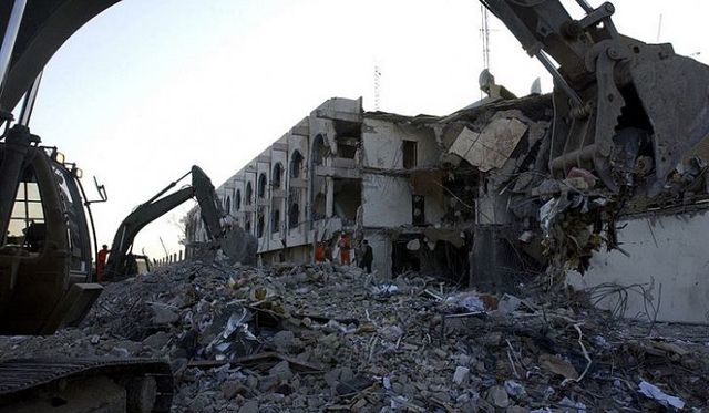 Religious Fundamentalism