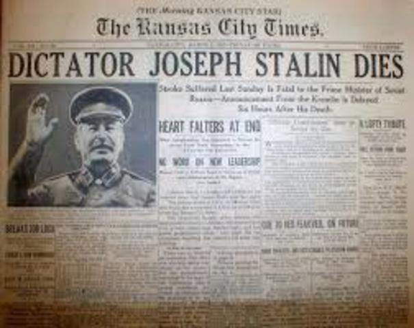 Death of Stalin