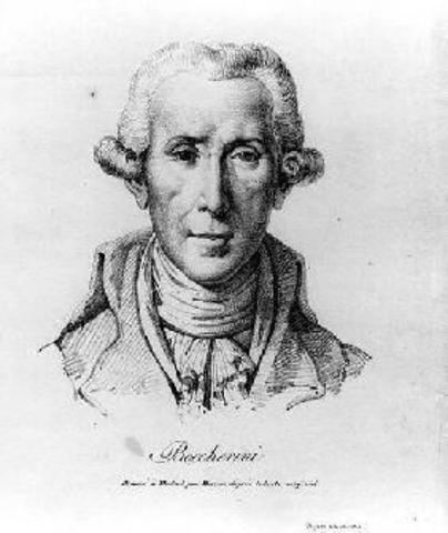 Camara oscura de Cesare Cesariano