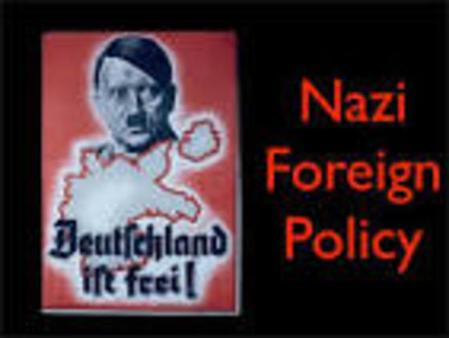Nazi Foreign Policy Defined