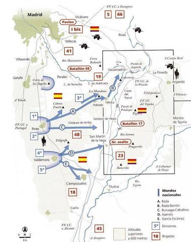 La batalla del Jarama