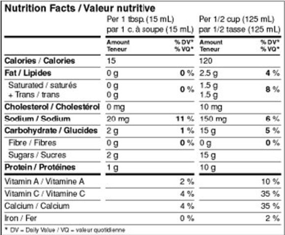 Official Languages Act Passed