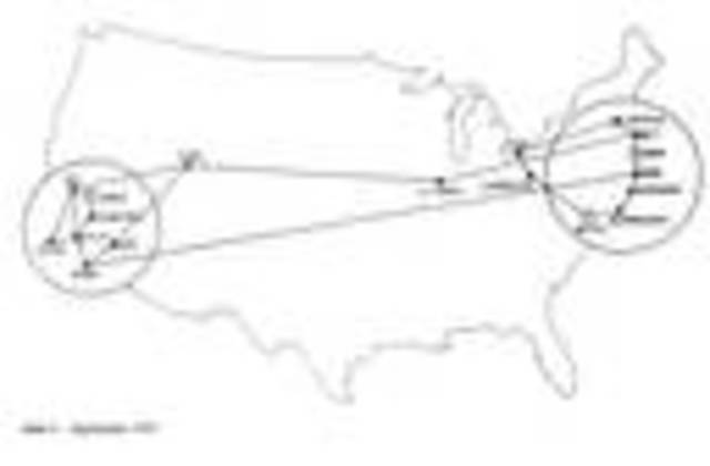 primera conexión ARPANET.