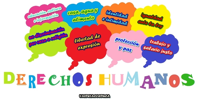 Declaración Universal de Derechos Humanos