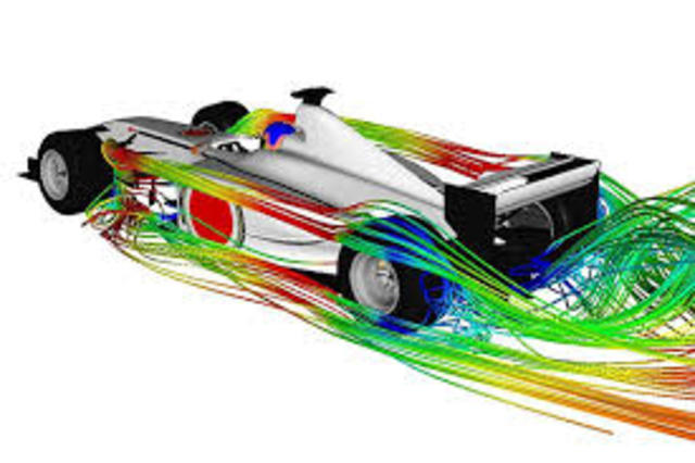 Reynolds Number -  Número de Reynolds