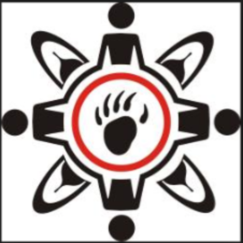 Royal Commission on Aboriginal Peoples