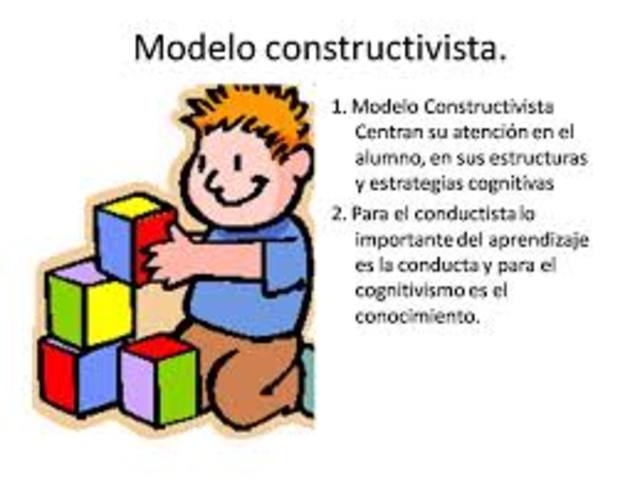 TEORÍA CONSTRUCTIVISTA (NOV 18 DE 1979)