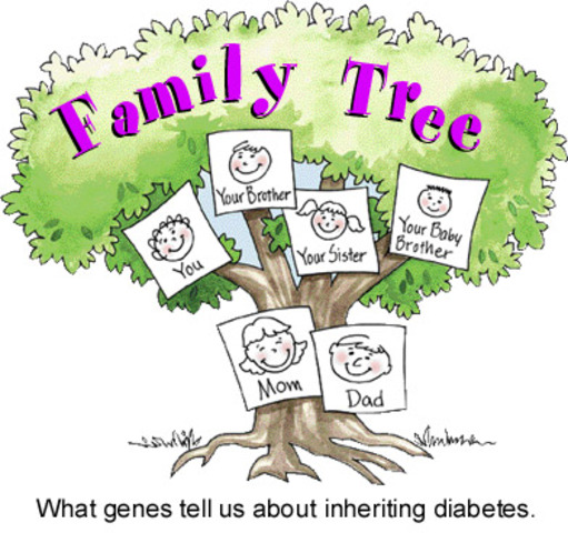 Get my family tattoo.