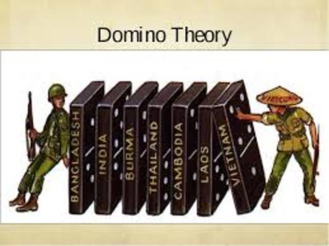domino Theory