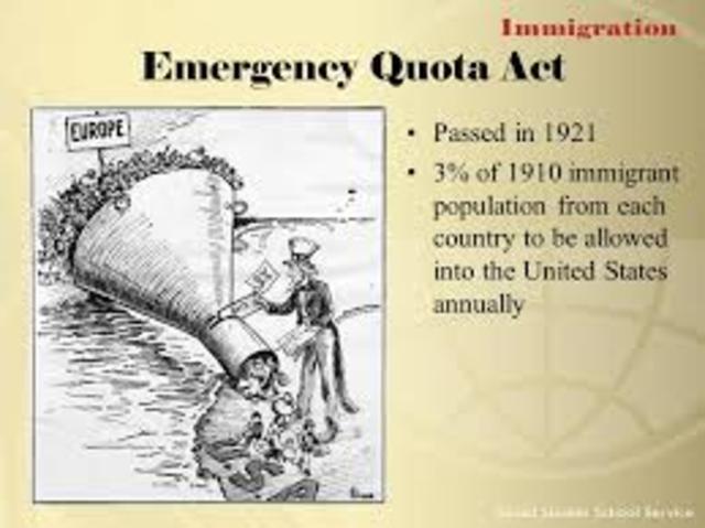 Quota Act of 1921