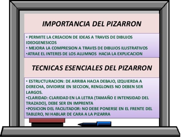 1840 - EL PIZARRÓN