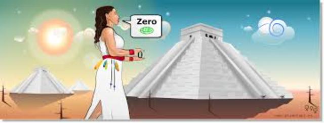 Los mayas y las matemáticas