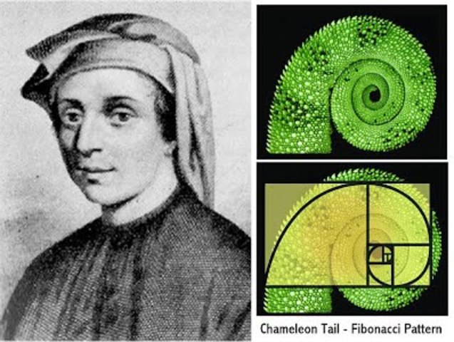 El sistema de numeración Arábigo