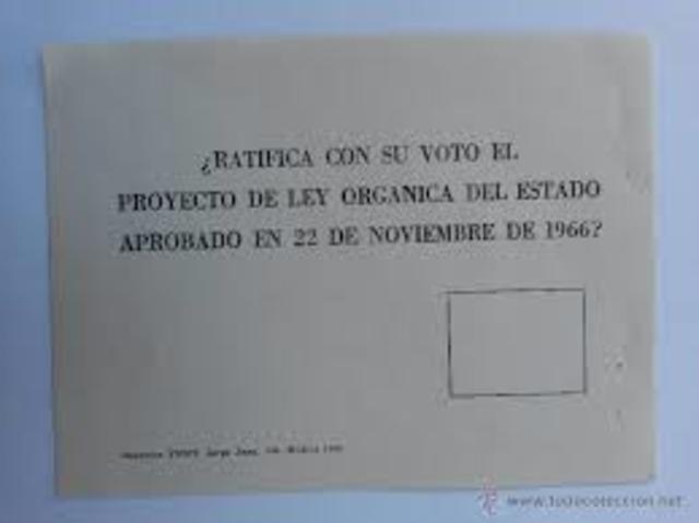 Aprobación de la Ley Orgánica del Estado.