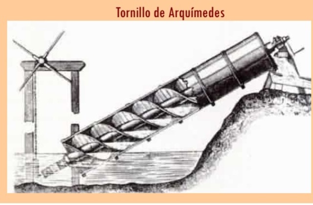 El tornillo de Arquímedes