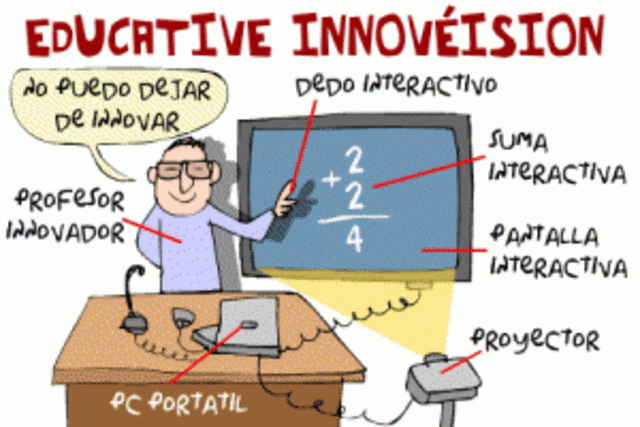 Tecnología y enseñanza