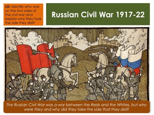 Start of Russian Civil War