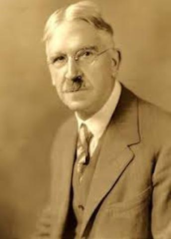 John Dewey (1859-1952)