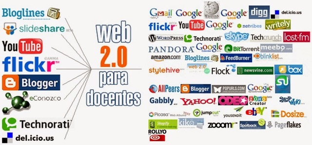2004 - WEB 2.0