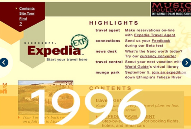 Auge de las reservaciones de viajes por internet