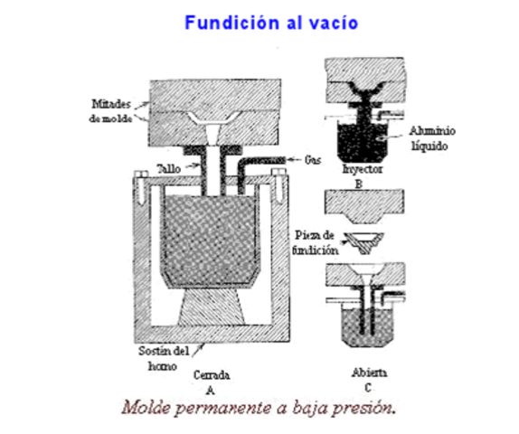 Aplicación de computadoras