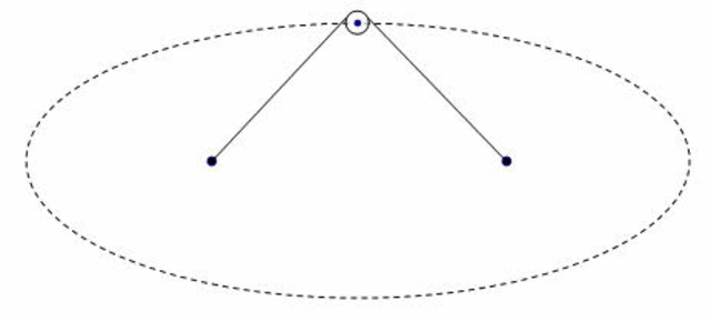 1609 Johannes Kepler