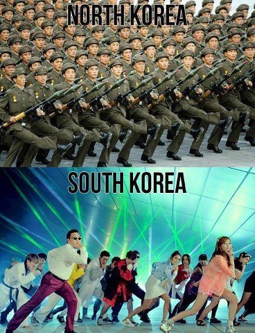Corea del norte sobre Corea del sur