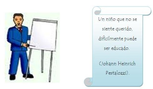 Herramientas de Tecnología Educativa-Papelográfo