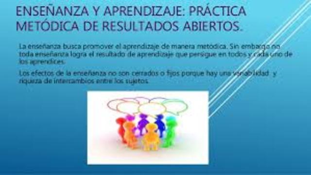 Aprendizaje y práctica