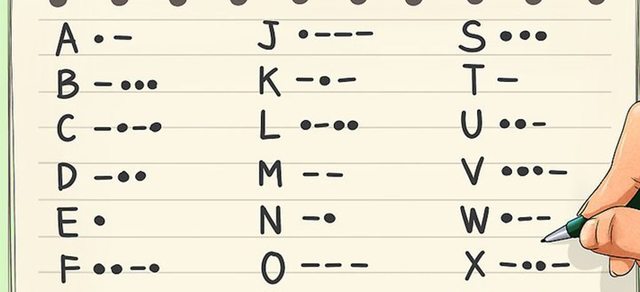 INVENCIÓN DEL CÓDIGO MORSE Y EL TELÉGRAFO