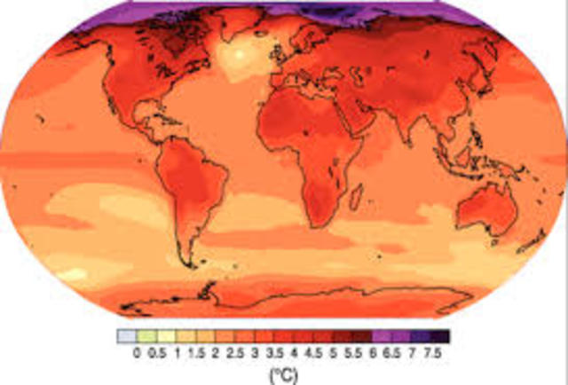 Climate Change Findings