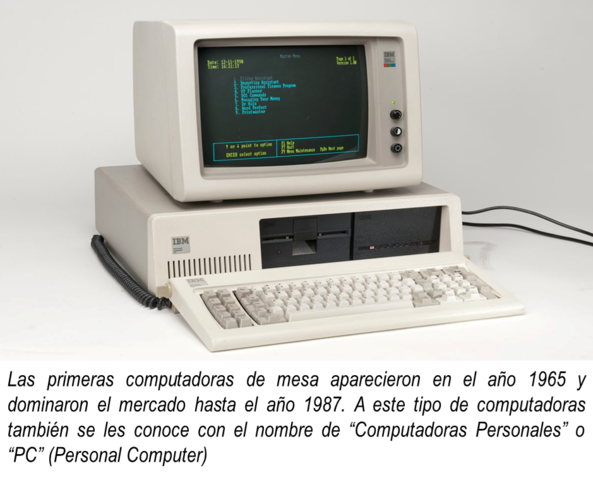 Nacimiento de Web 1.0