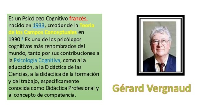 Vergnaud: Teoría de los campos conceptuales