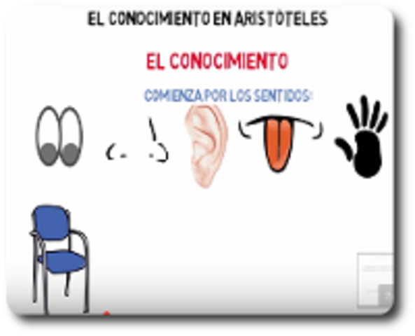 Aristóteles . La Teoría del conocimiento aristotélicsa