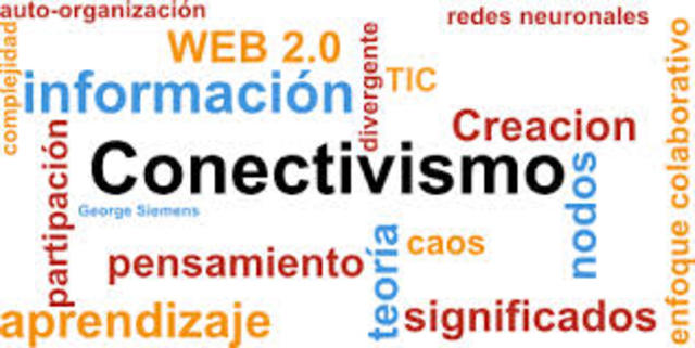 CONECTISMO