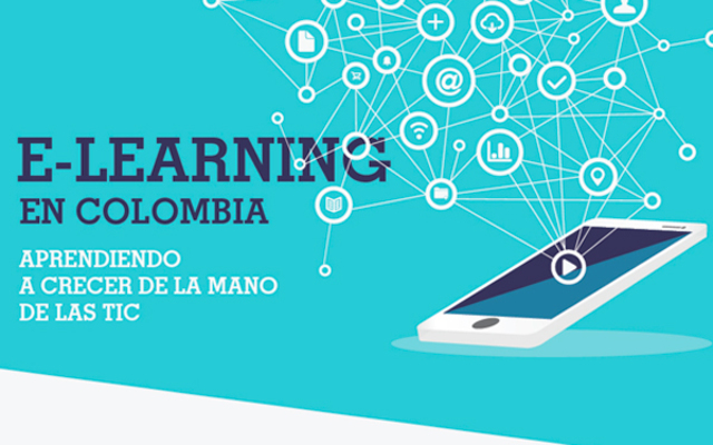 Aparición Entornos Virtuales:  BSCW 1.0,  WebCT 1.0, Blackboard. 1990-1998