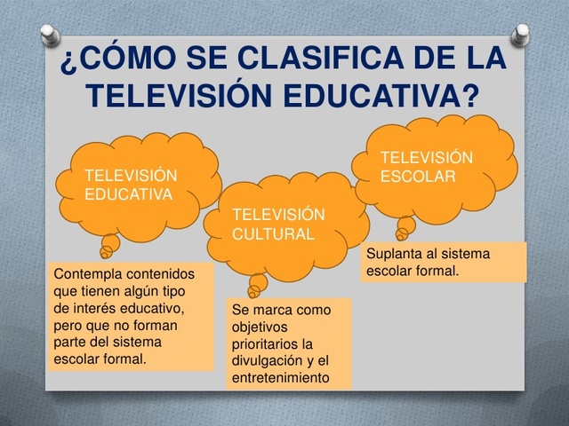 Televisión Educativa en Colombia.
