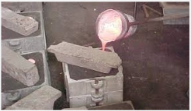 Sistemas de manufactura