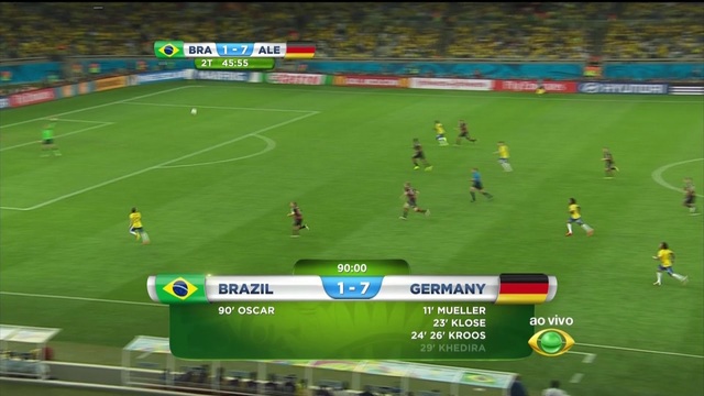 Copa do Mundo de 2014