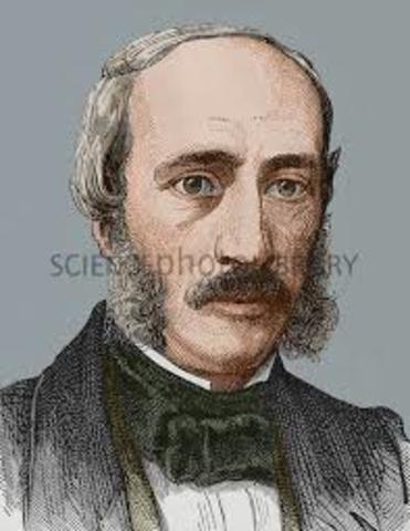 LA REPRODUCCION DE COLORE