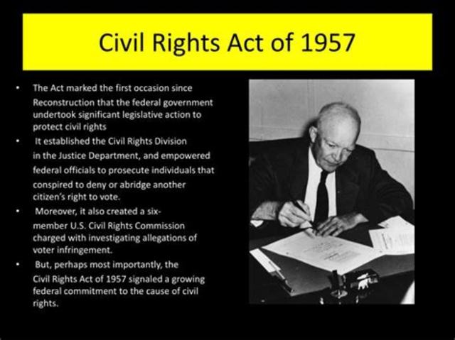Civil Rights Act of 1957
