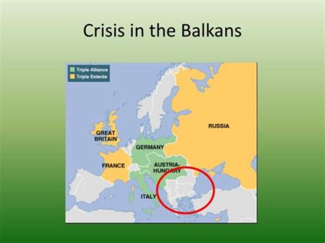 Balkans Crisis