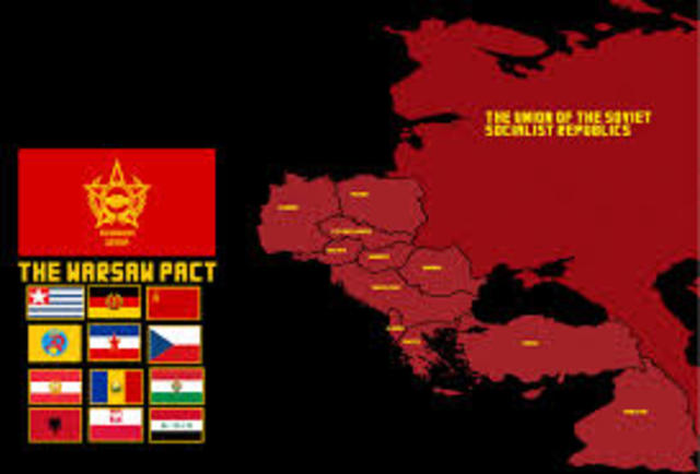 Warsaw Pact