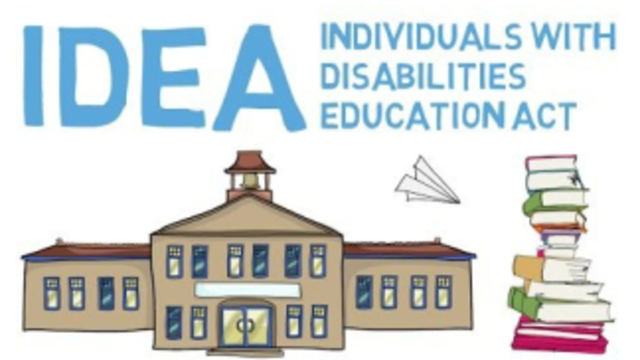 Individuals with Disabilities Education Act