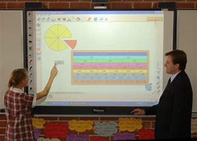Interactive Whiteboards