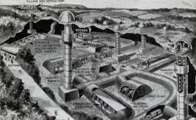 The Maginot Line of defense