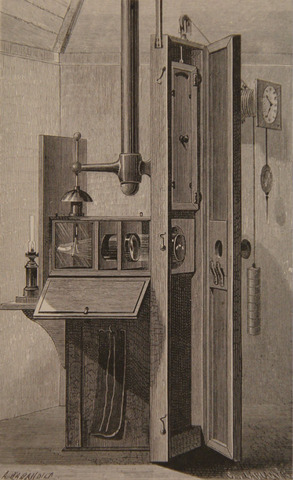 First Recording Camera