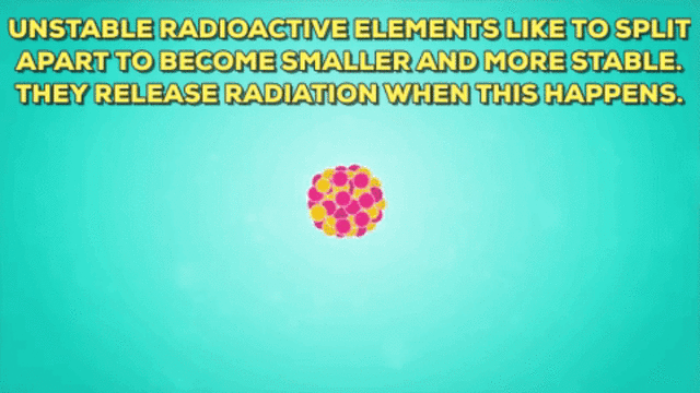 Radioactive Decay