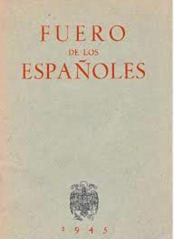 Fuero de Españoles